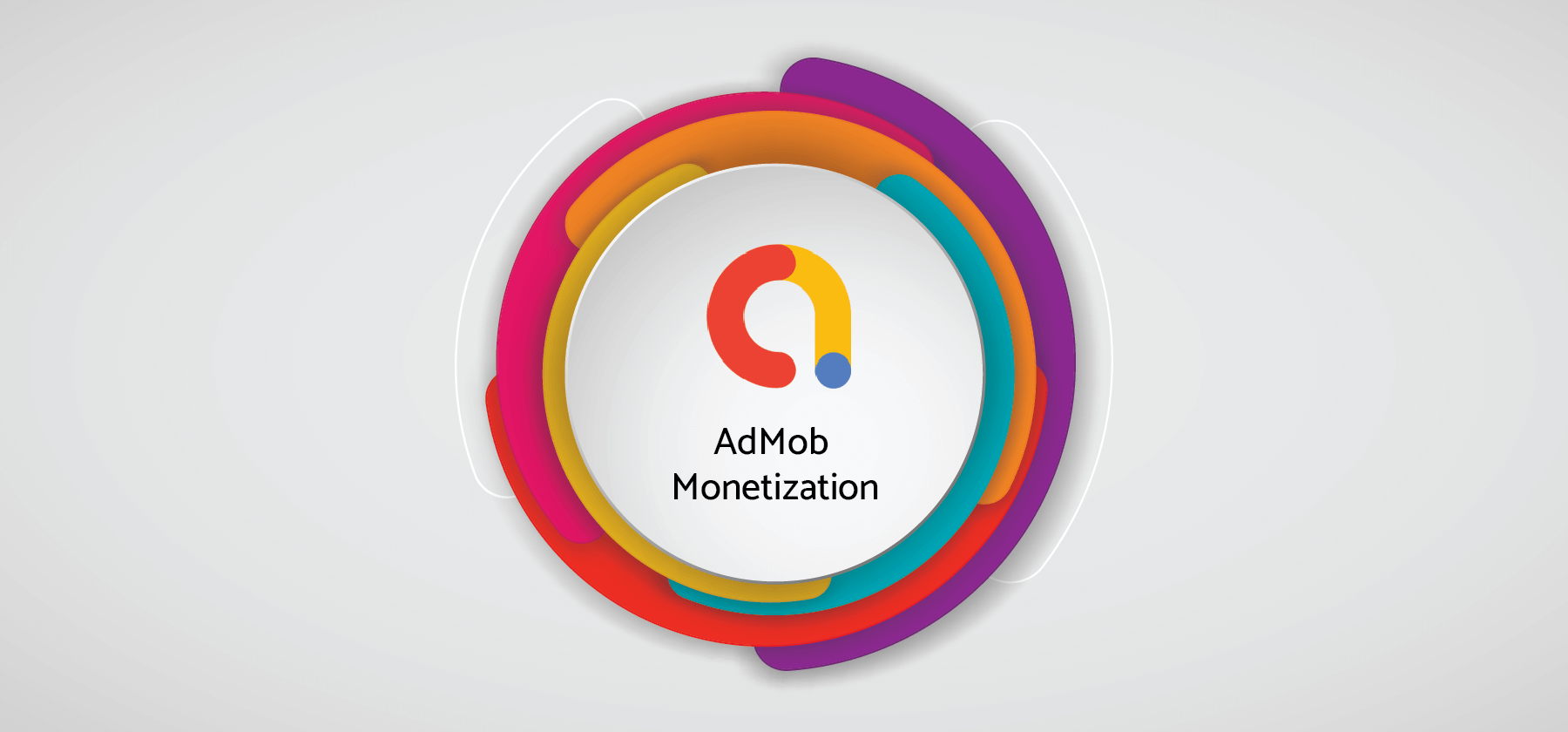 Ultimate AdMob Monetization Guide that you need in 2025 Ultimate AdMob Monetization Guide that you need in 2025