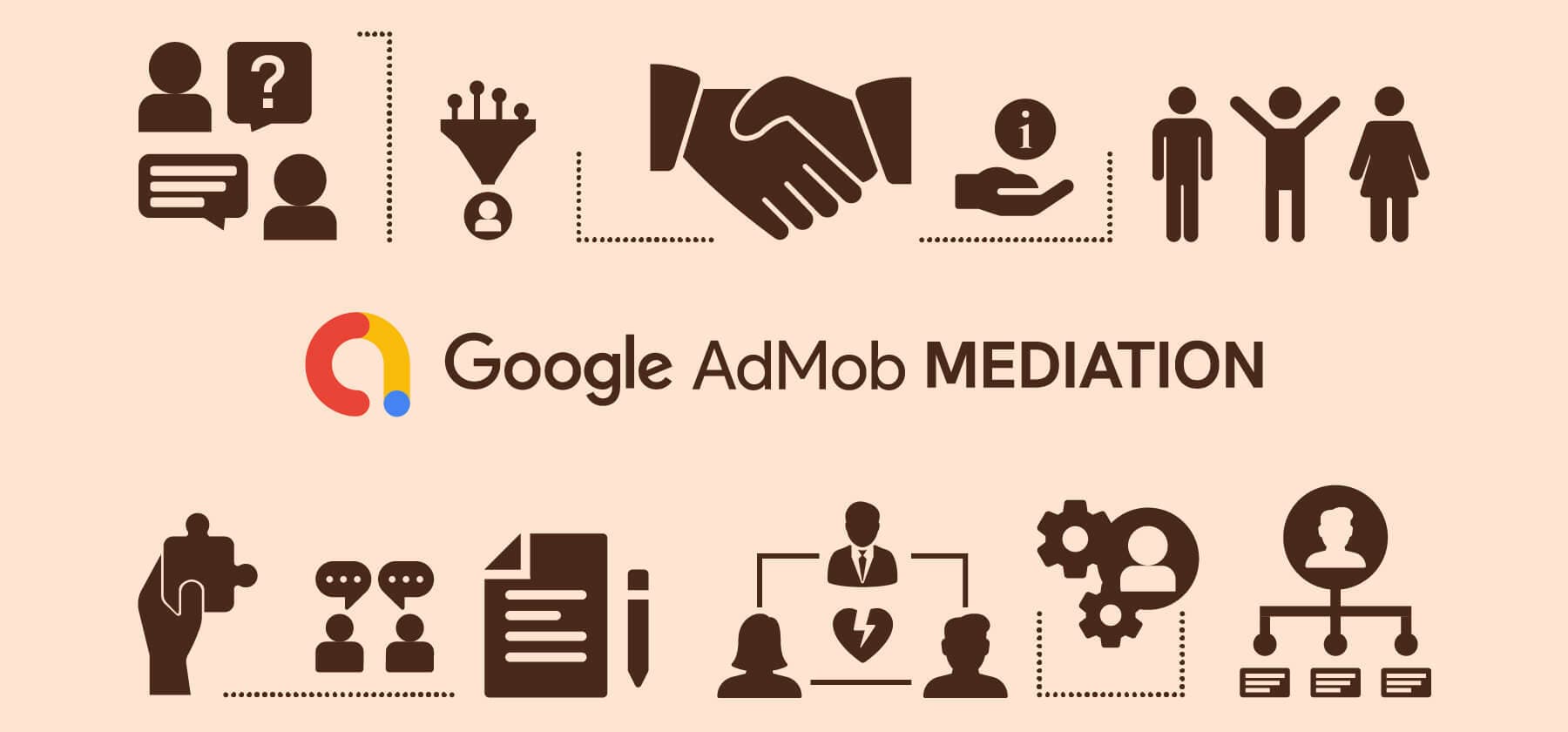 The Best Informative AdMob Mediation Guide for 2024 The Best Informative AdMob Mediation Guide for 2024