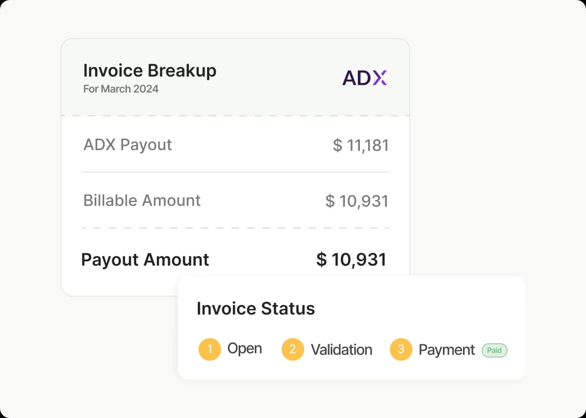 30 Days payout period 30 Days payout period