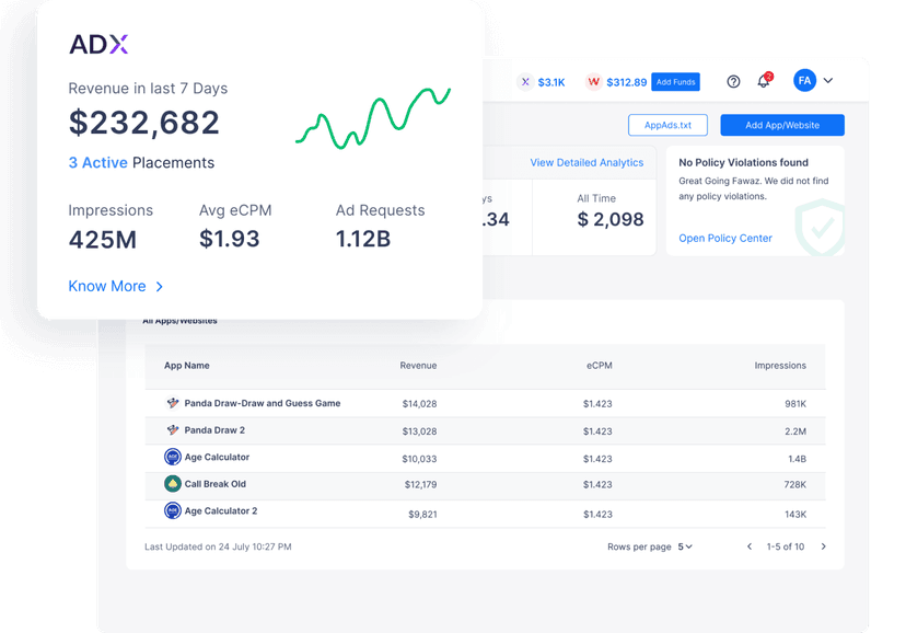Monetize with ADX Monetize with ADX