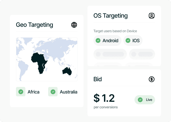 Precise and detailed targeting Precise and detailed targeting
